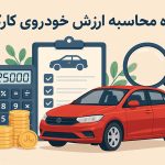 محاسبه قیمت خودرو